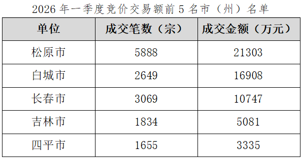 产权1.png