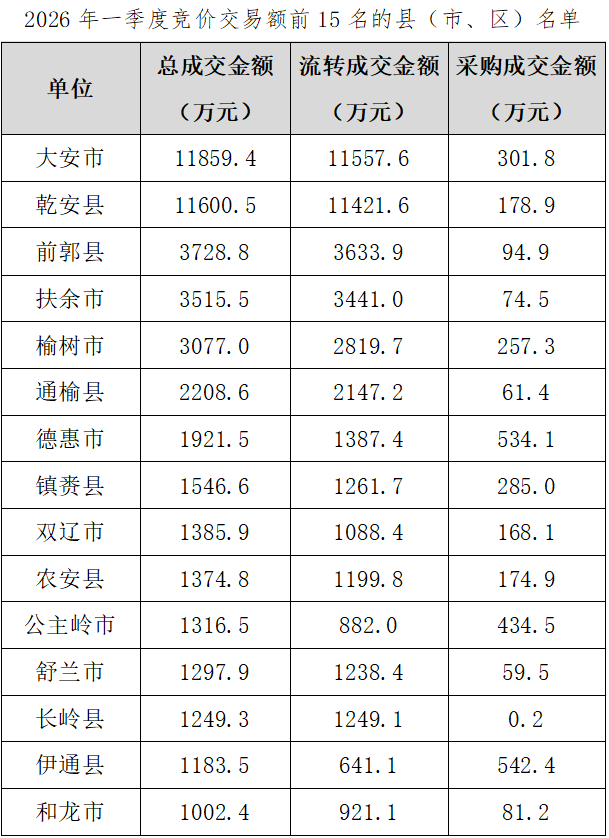 产权2.png